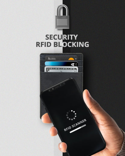 Genuine Leather Slim Card Holder – RFID Blocking, Minimalist