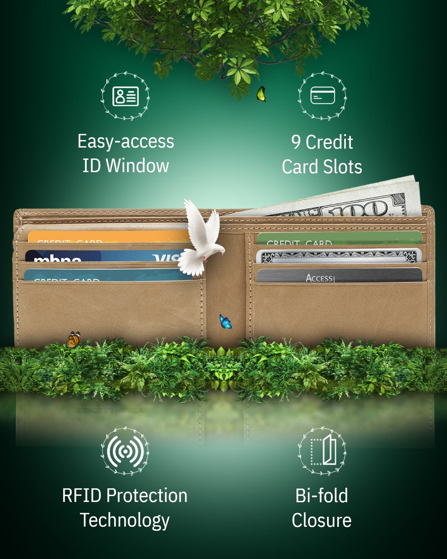 Vegan Leather Bifold Wallet – ID Window, RFID Blocking