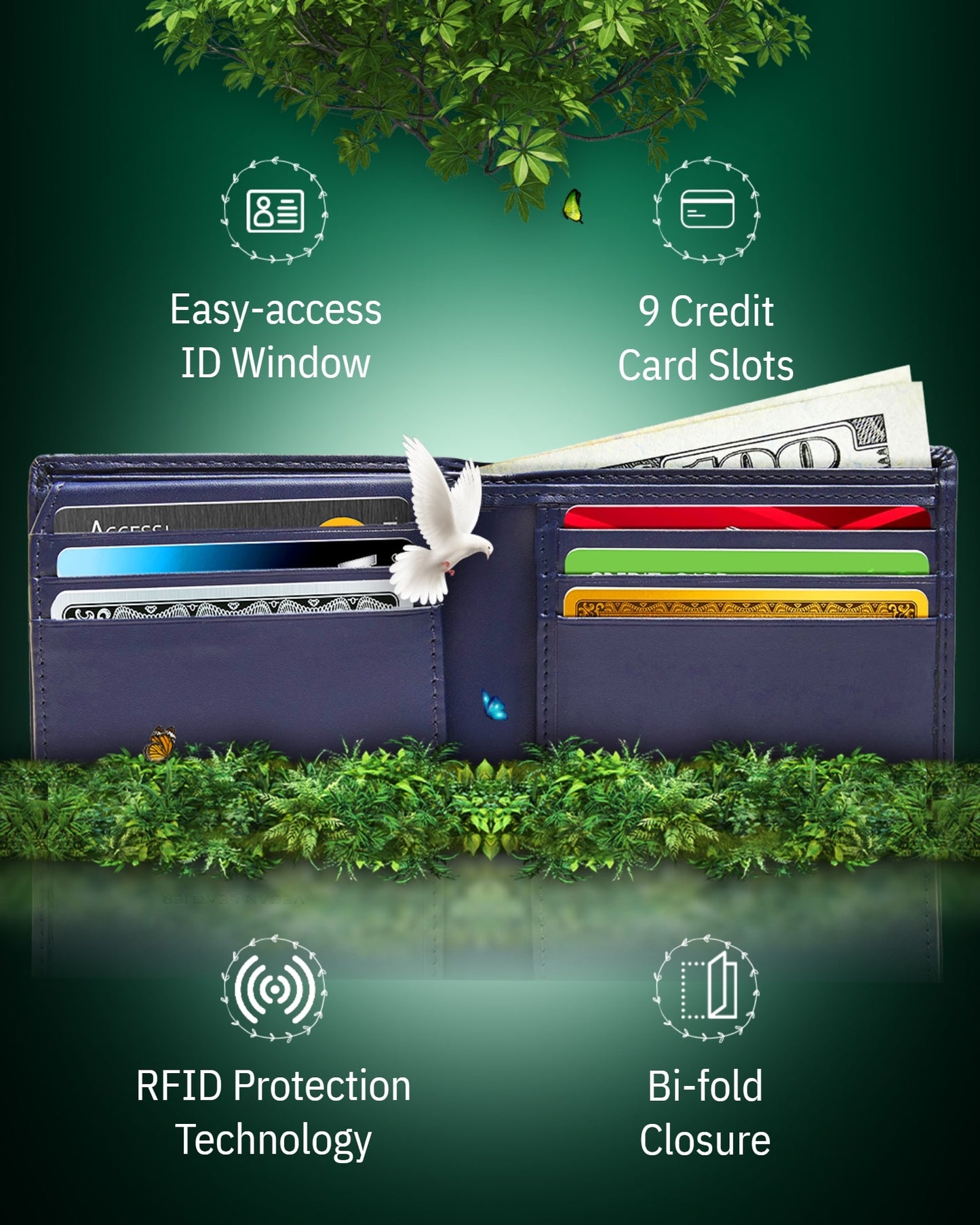 Vegan Leather Bifold Wallet – ID Window, RFID Blocking